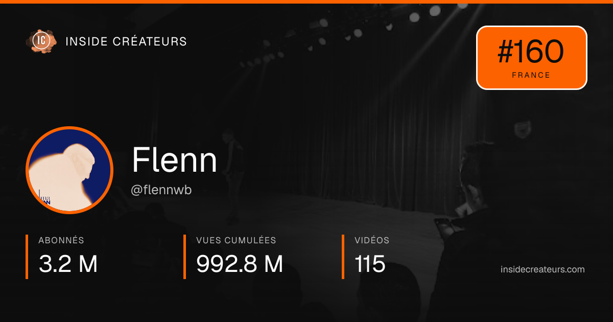 Carte statistiques de Flenn