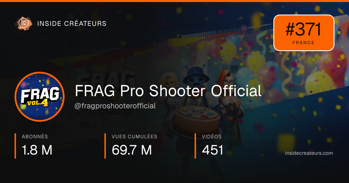 Carte statistiques de FRAG Pro Shooter Official