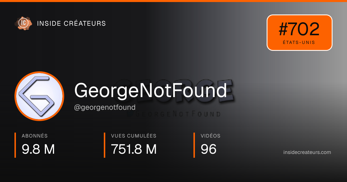 Carte statistiques de GeorgeNotFound