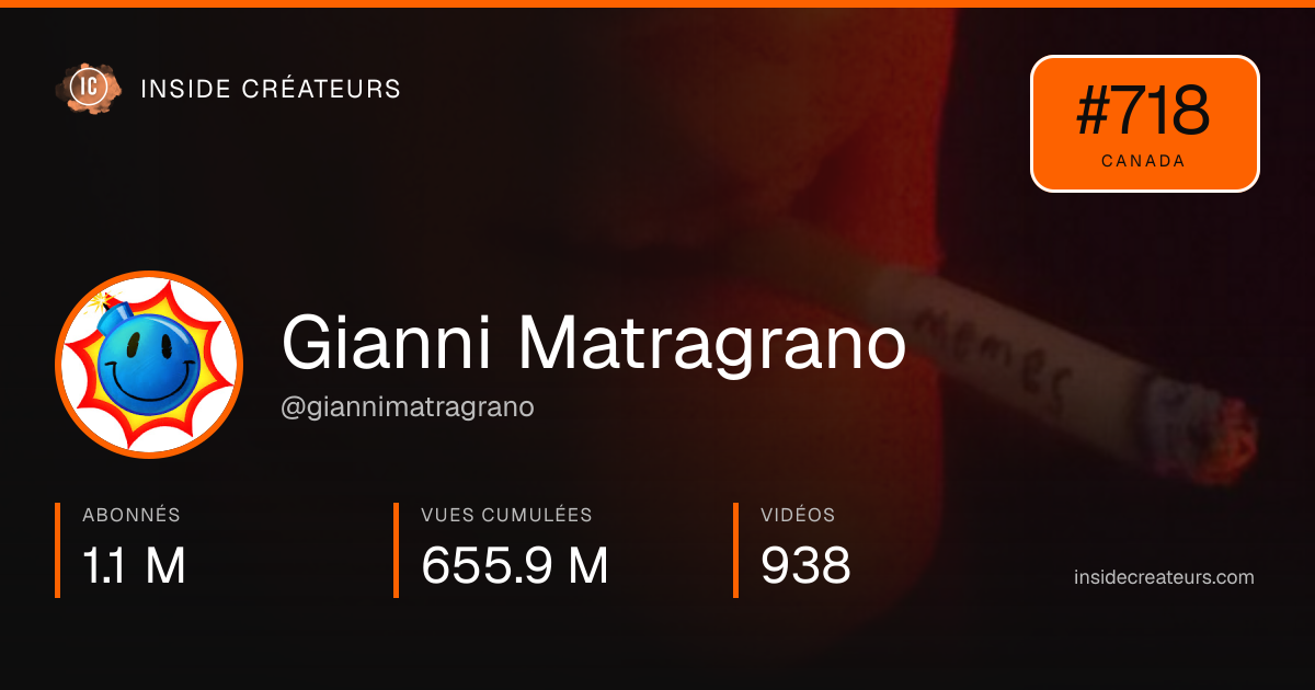 Carte statistiques de Gianni Matragrano