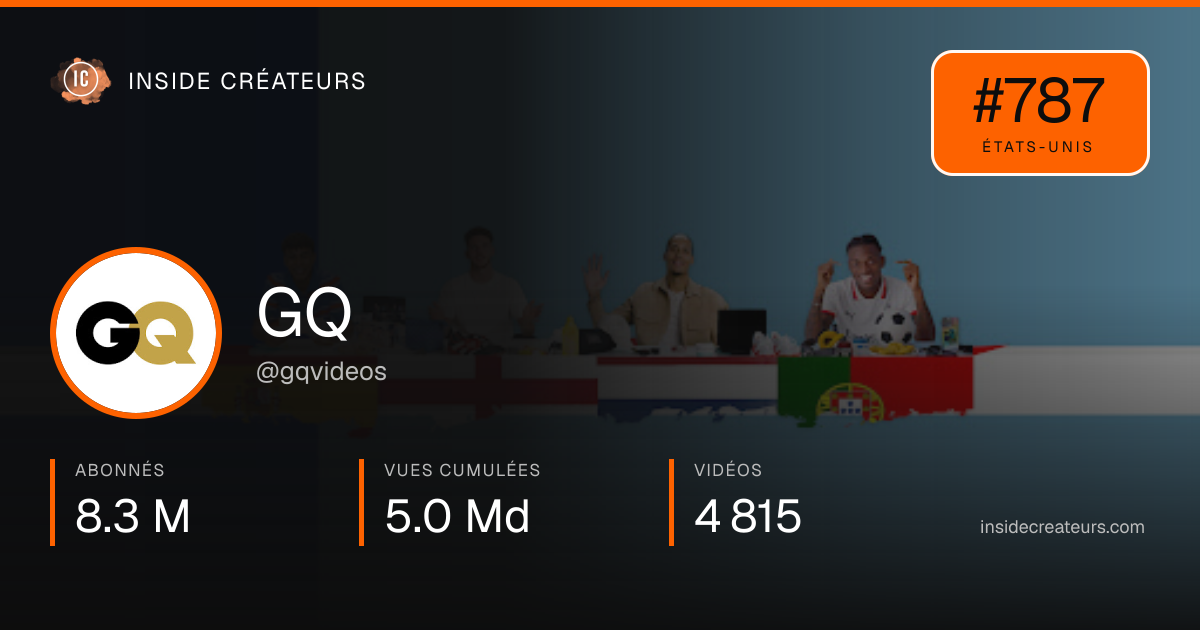 Carte statistiques de GQ