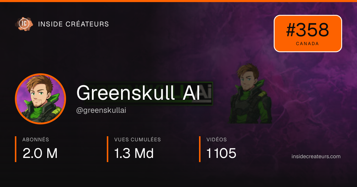 Carte statistiques de Greenskull AI