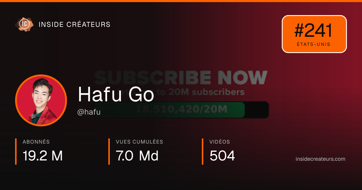 Carte statistiques de Hafu Go