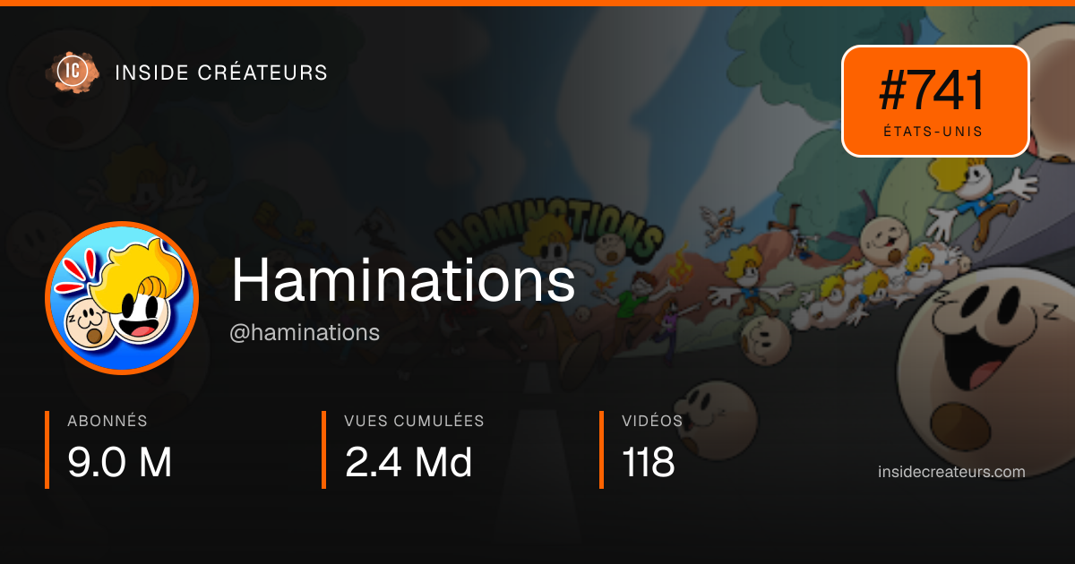 Carte statistiques de Haminations