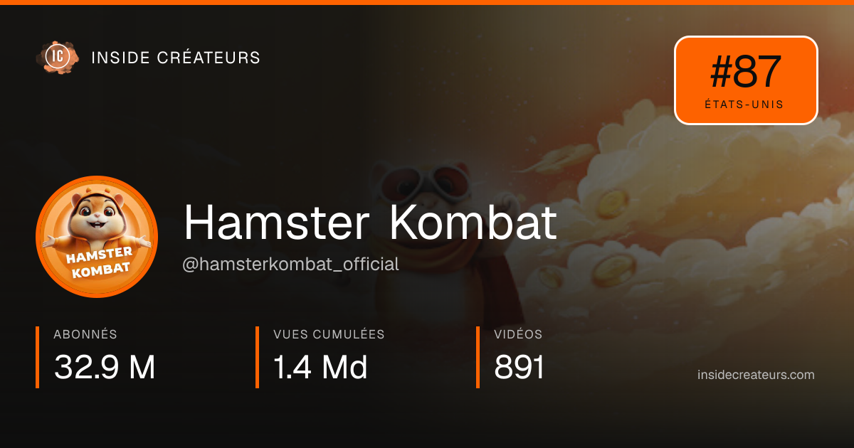Carte statistiques de Hamster Kombat
