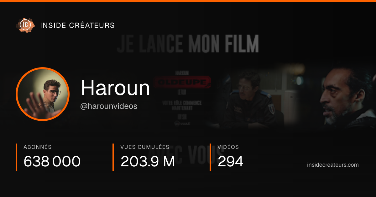 Carte statistiques de Haroun