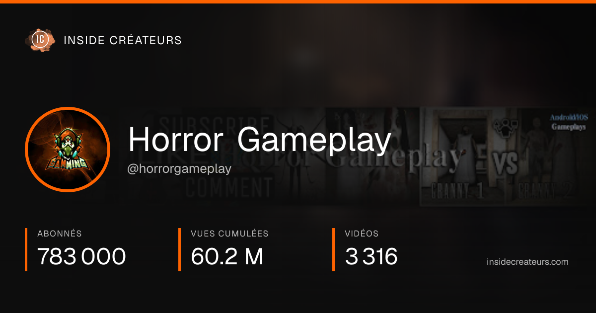 Carte statistiques de Horror Gameplay