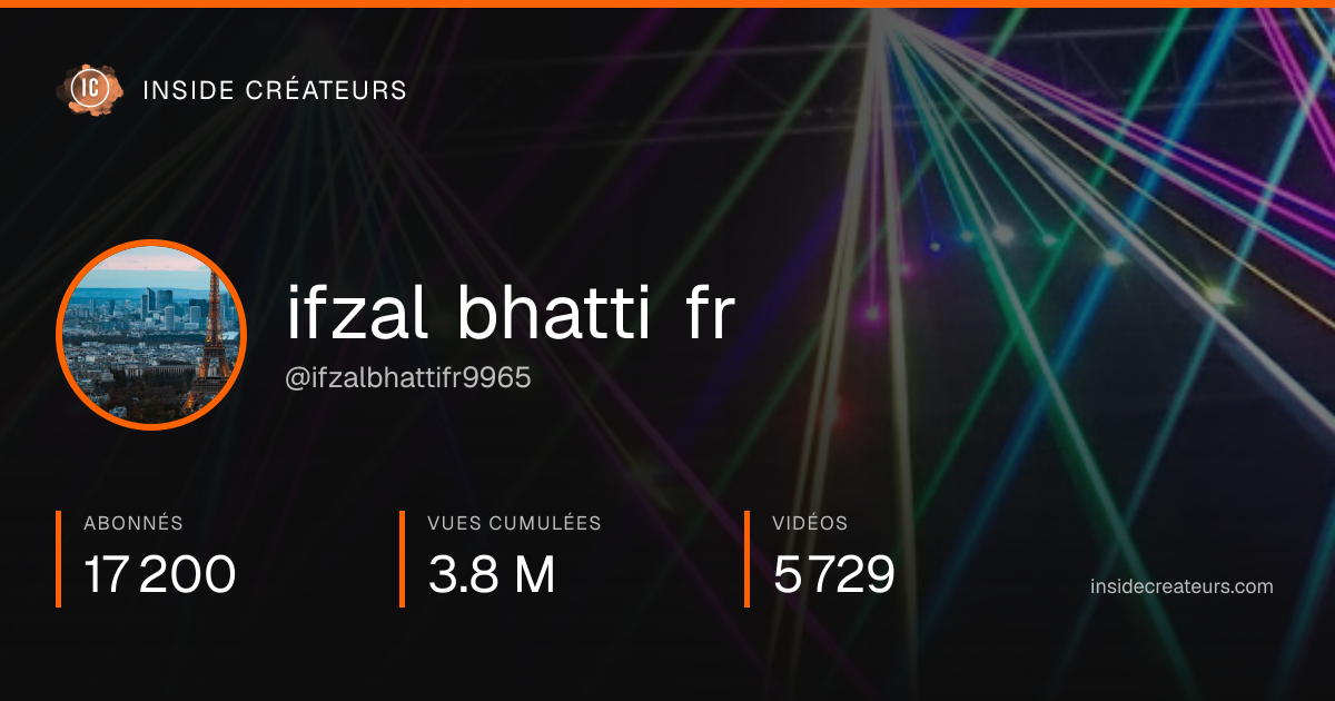 Carte statistiques de ifzal bhatti fr