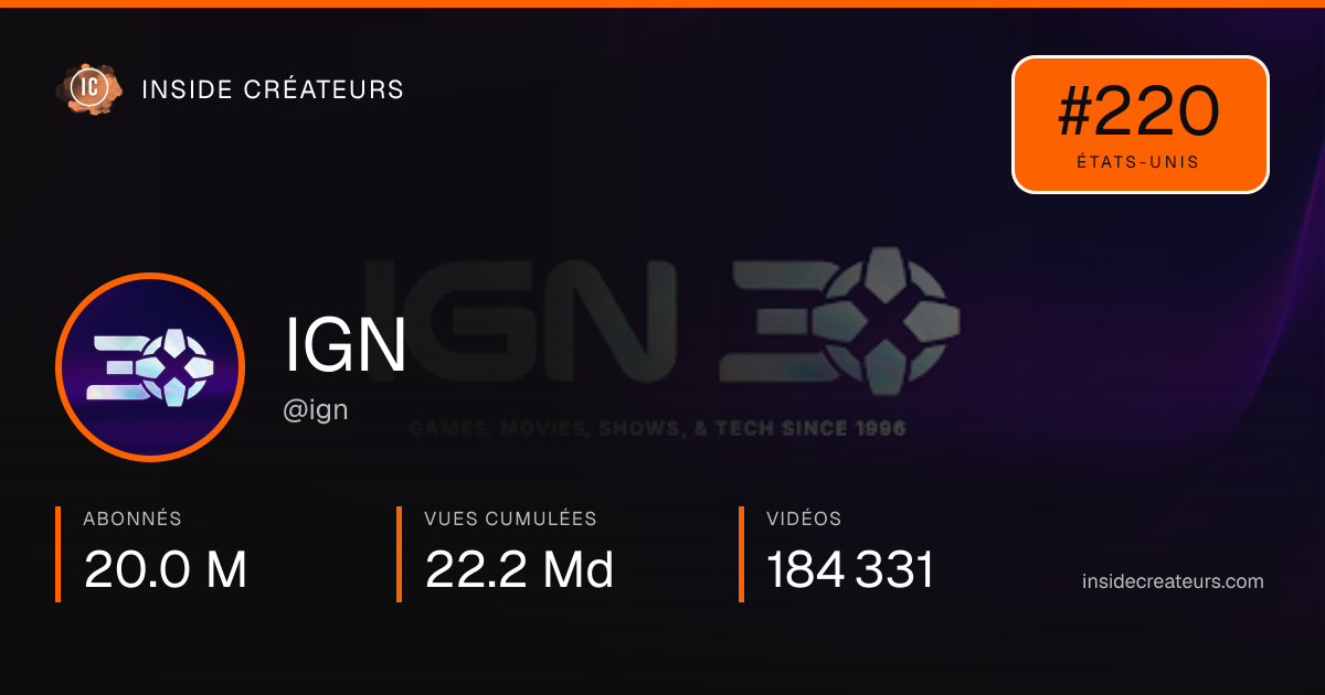 Carte statistiques de IGN
