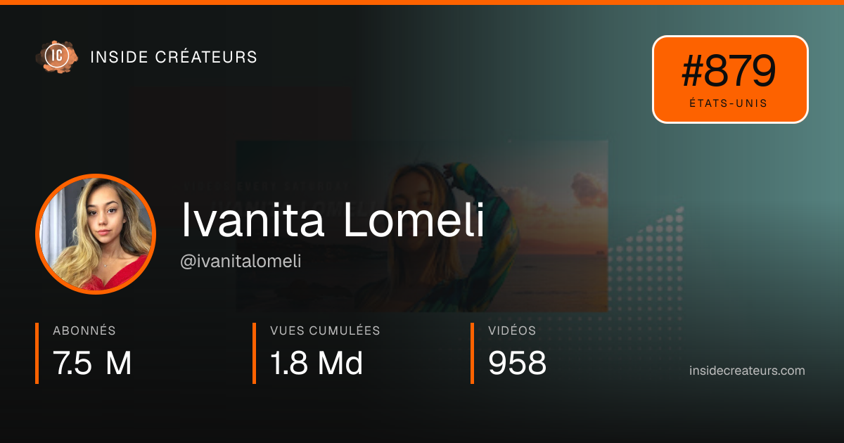 Carte statistiques de Ivanita Lomeli