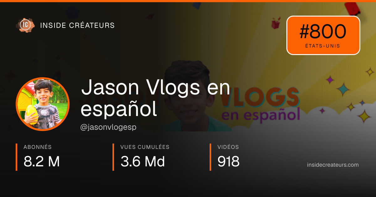 Carte statistiques de Jason Vlogs en español