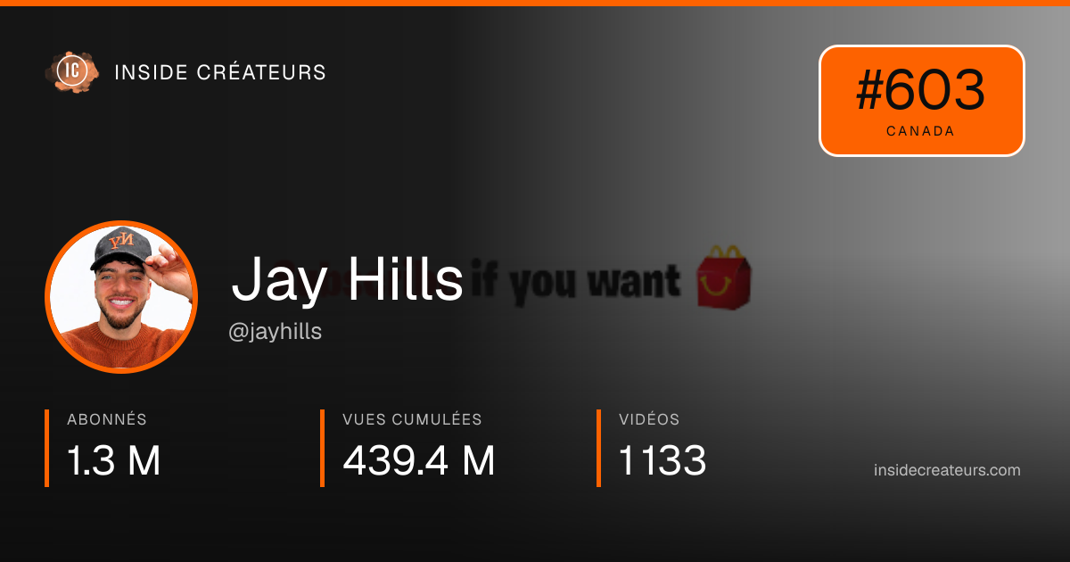 Carte statistiques de Jay Hills