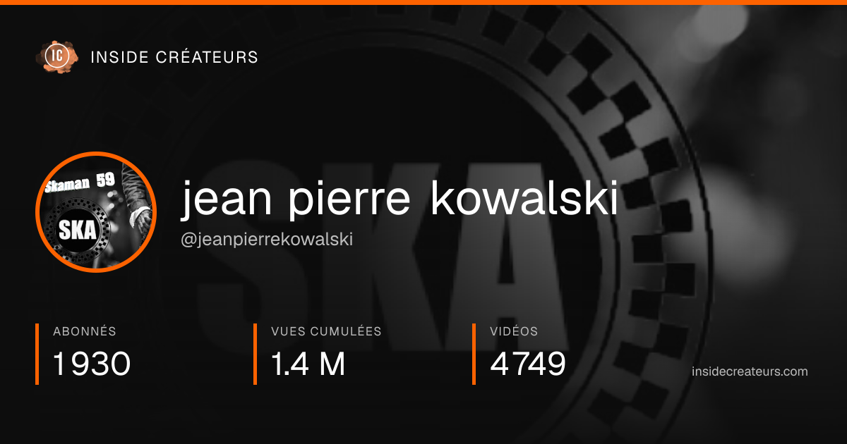 Carte statistiques de jean pierre kowalski