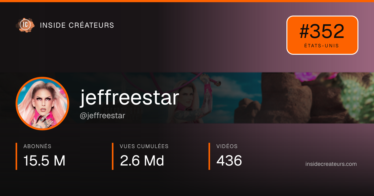 Carte statistiques de jeffreestar