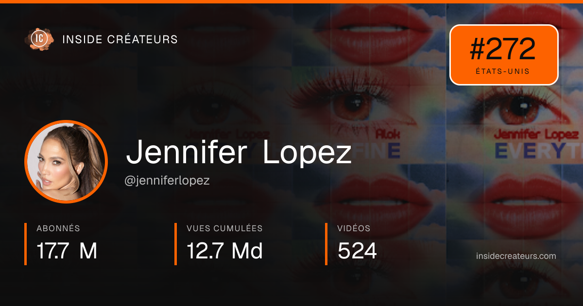 Carte statistiques de Jennifer Lopez