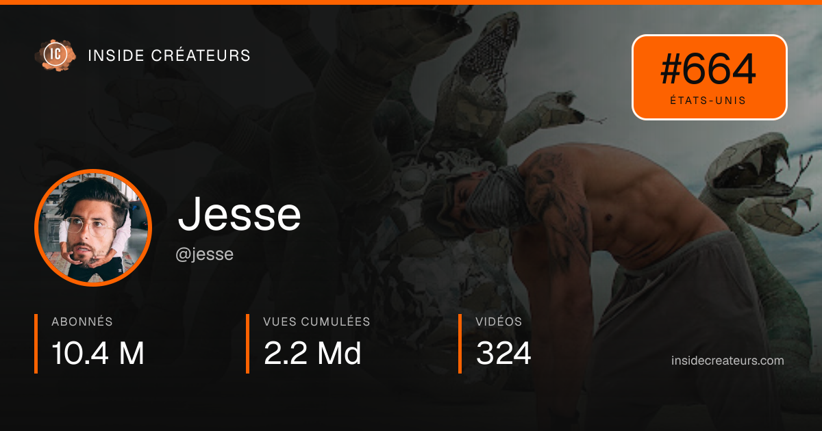 Carte statistiques de Jesse