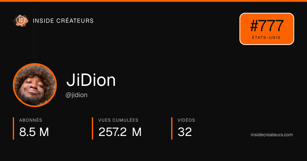 Carte statistiques de JiDion