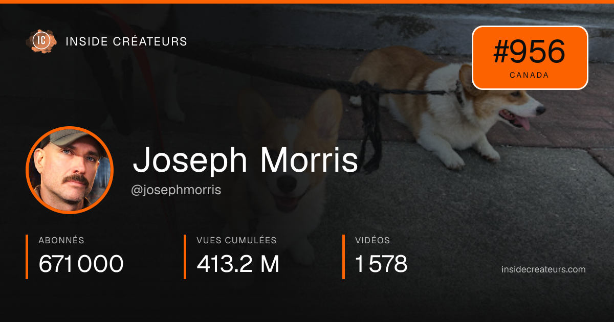Carte statistiques de Joseph Morris