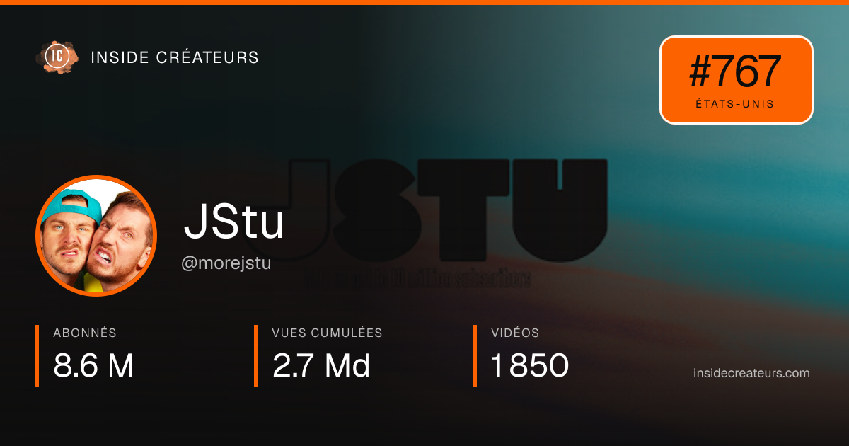 Carte statistiques de JStu
