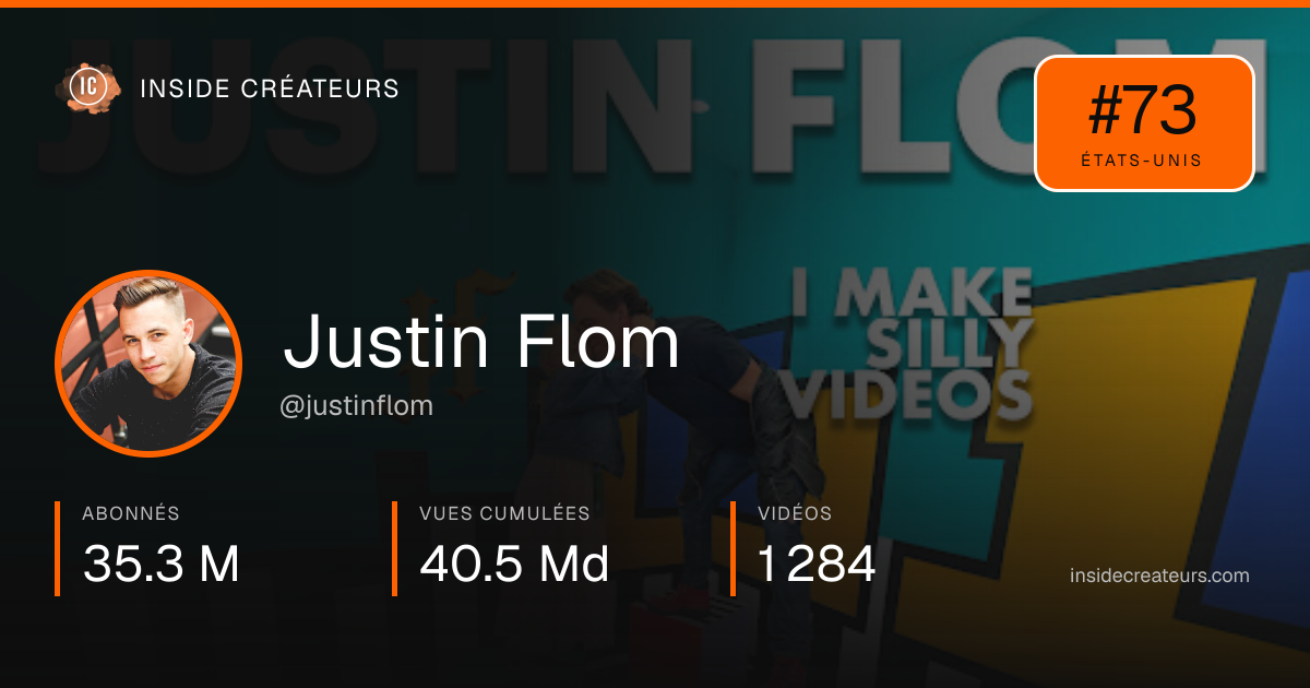 Carte statistiques de Justin Flom