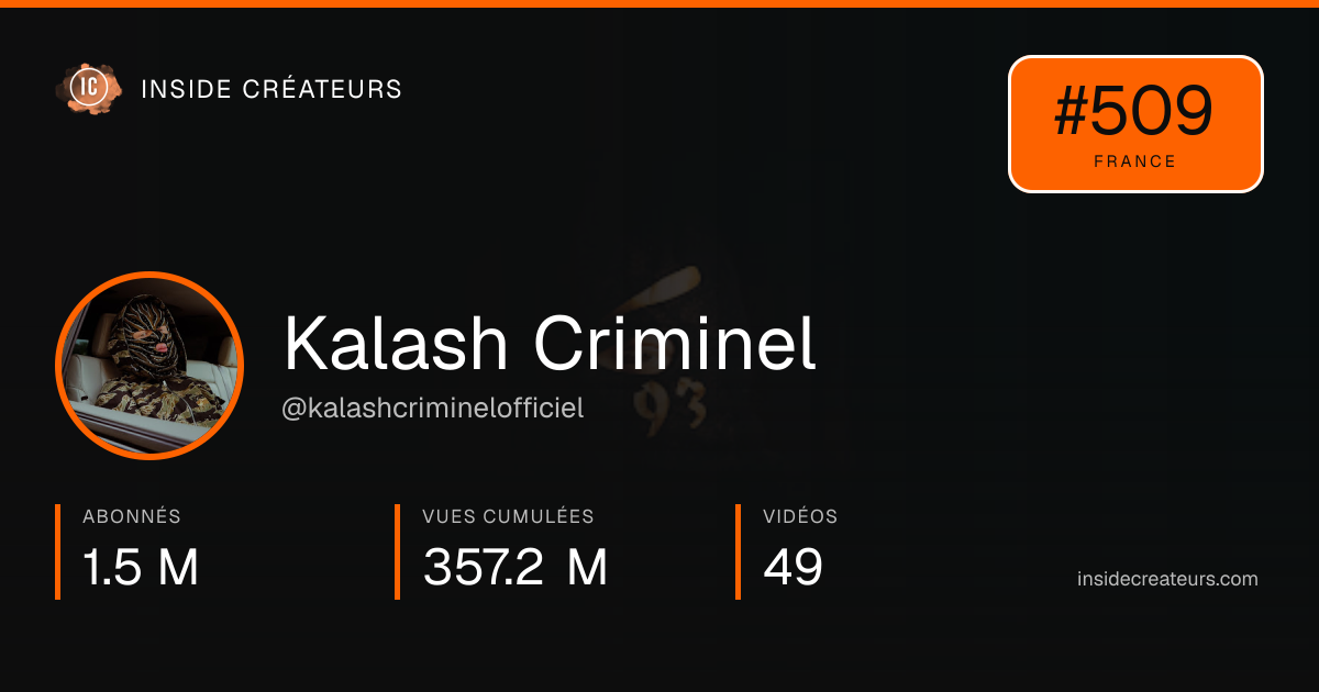 Carte statistiques de Kalash Criminel