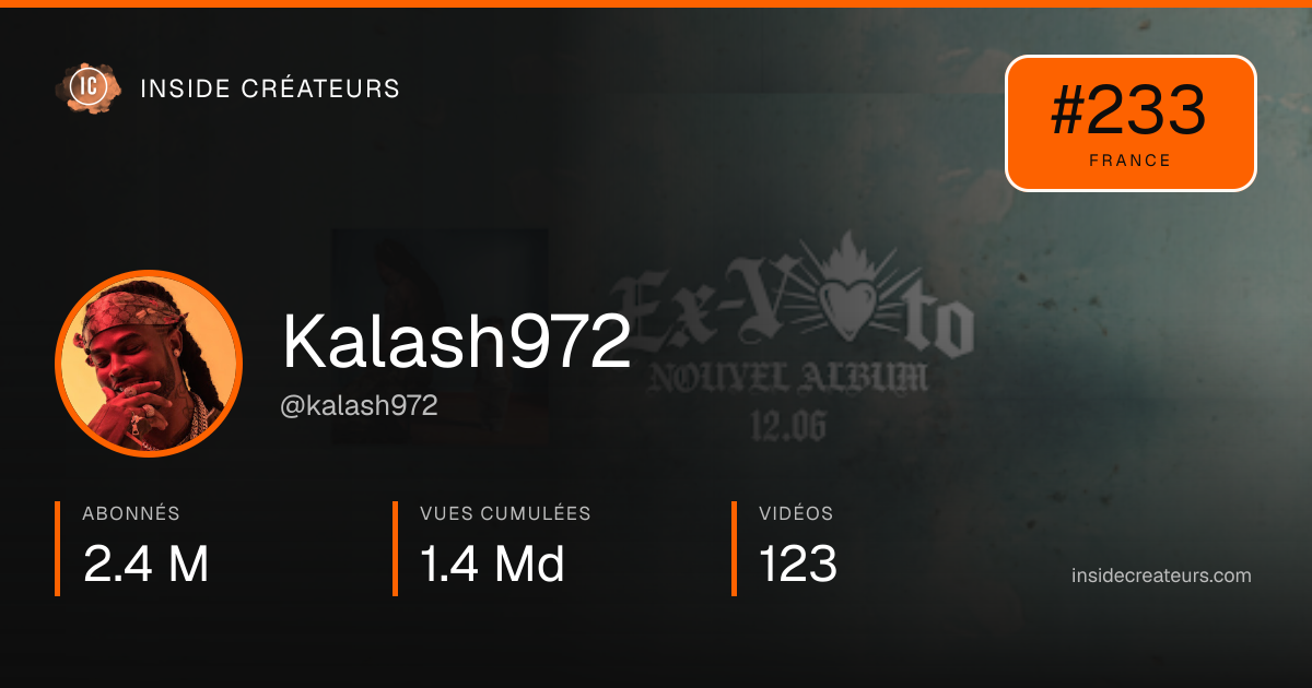 Carte statistiques de Kalash972