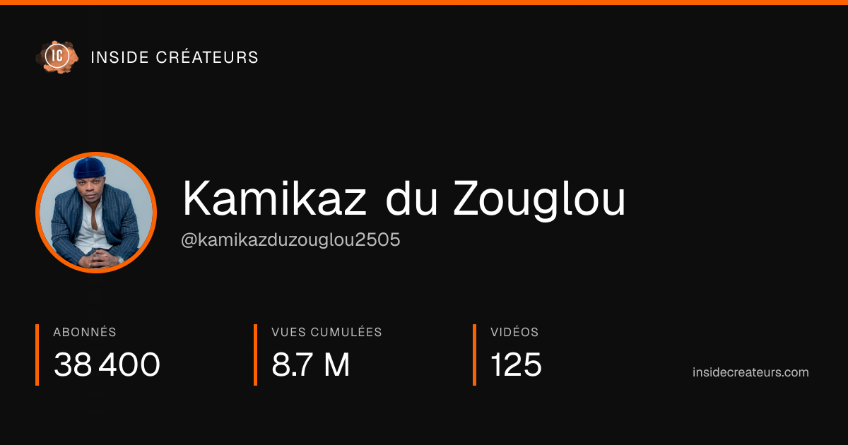 Carte statistiques de Kamikaz du Zouglou