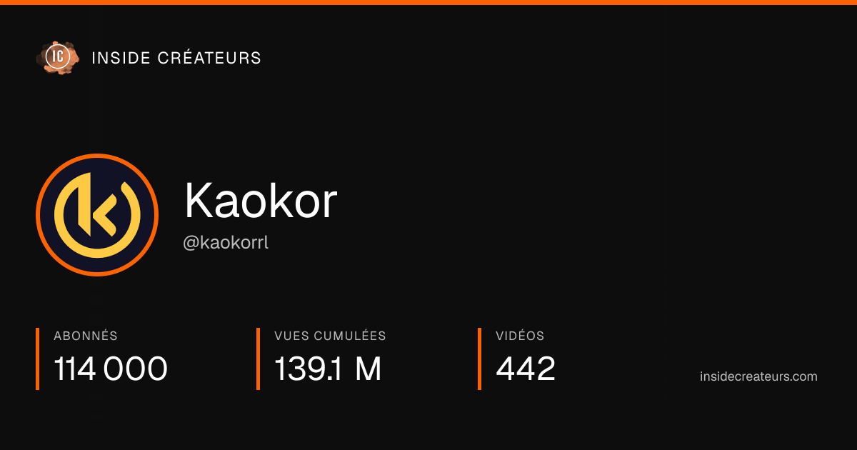 Carte statistiques de Kaokor