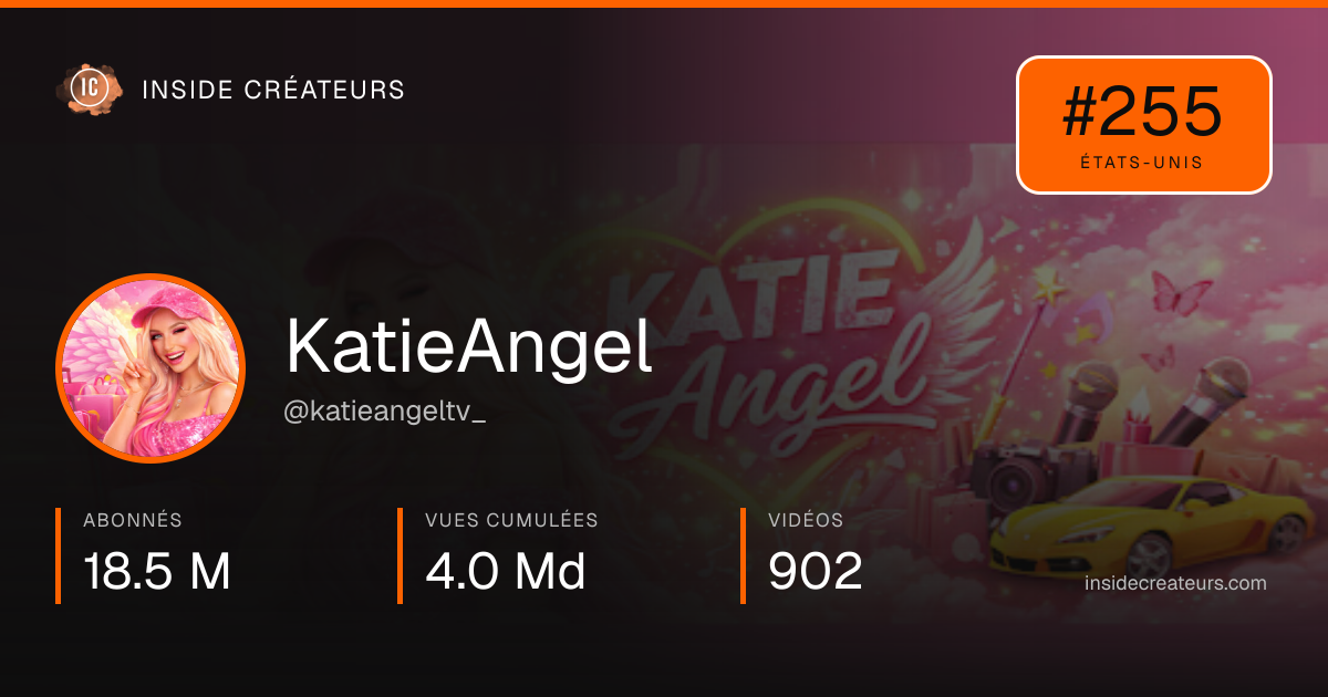 Carte statistiques de KatieAngel