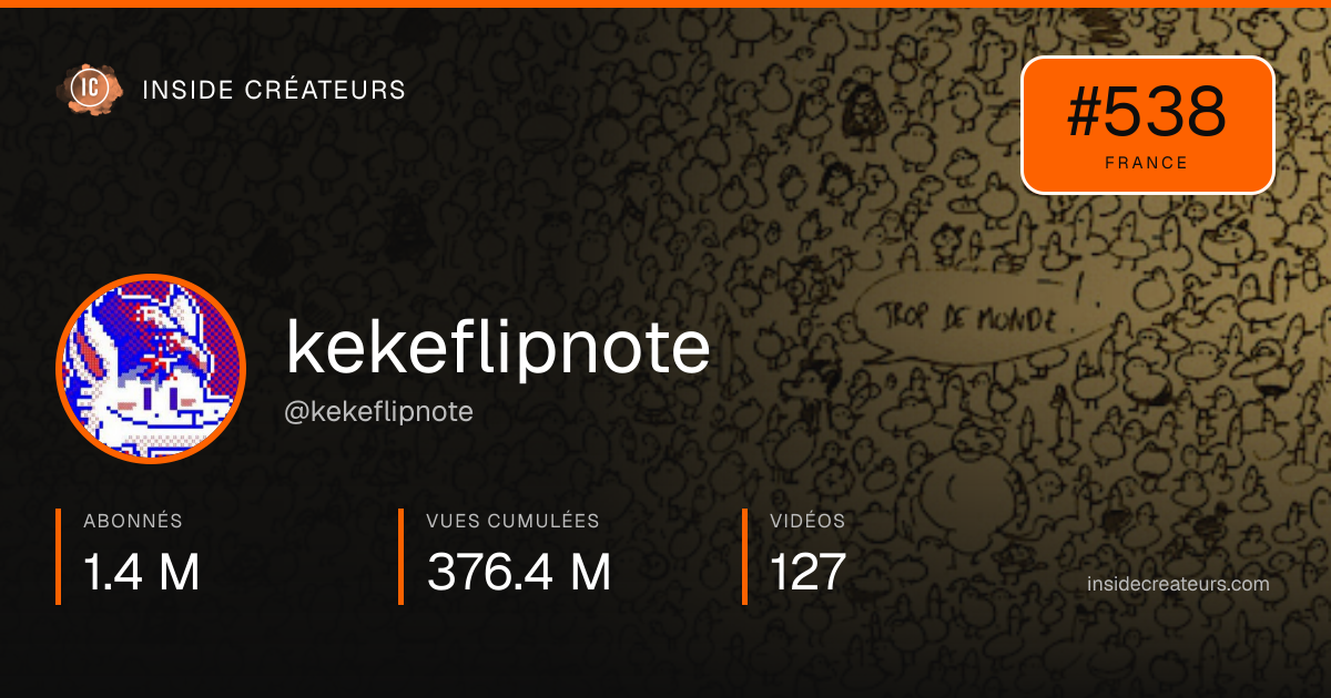 Carte statistiques de kekeflipnote