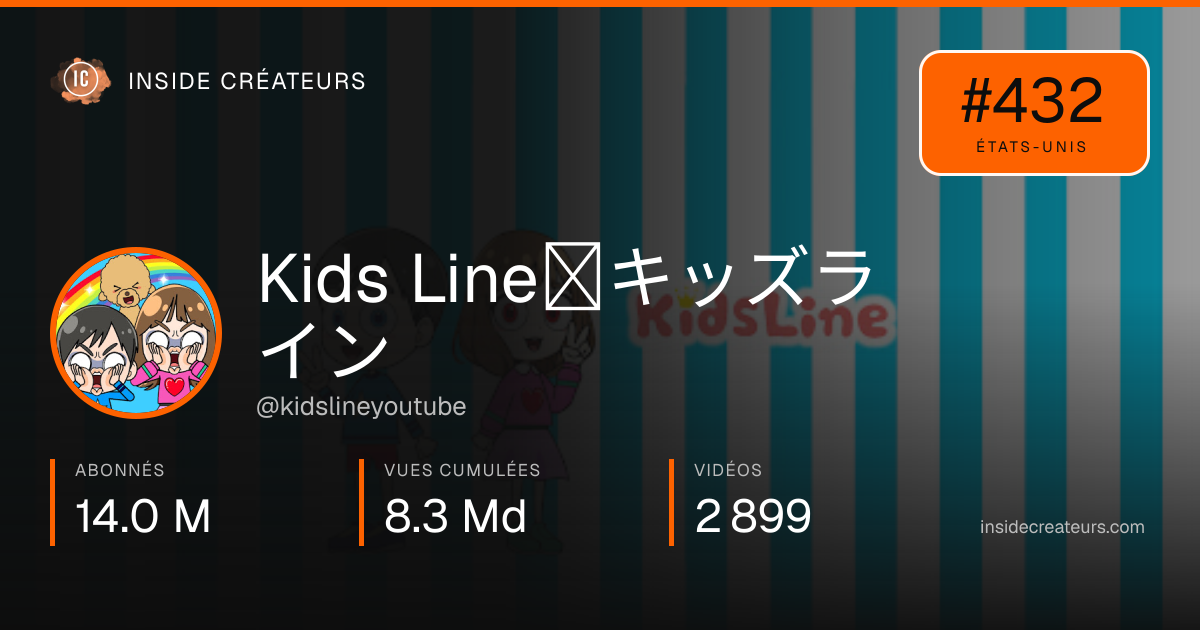 Carte statistiques de Kids Line♡キッズライン