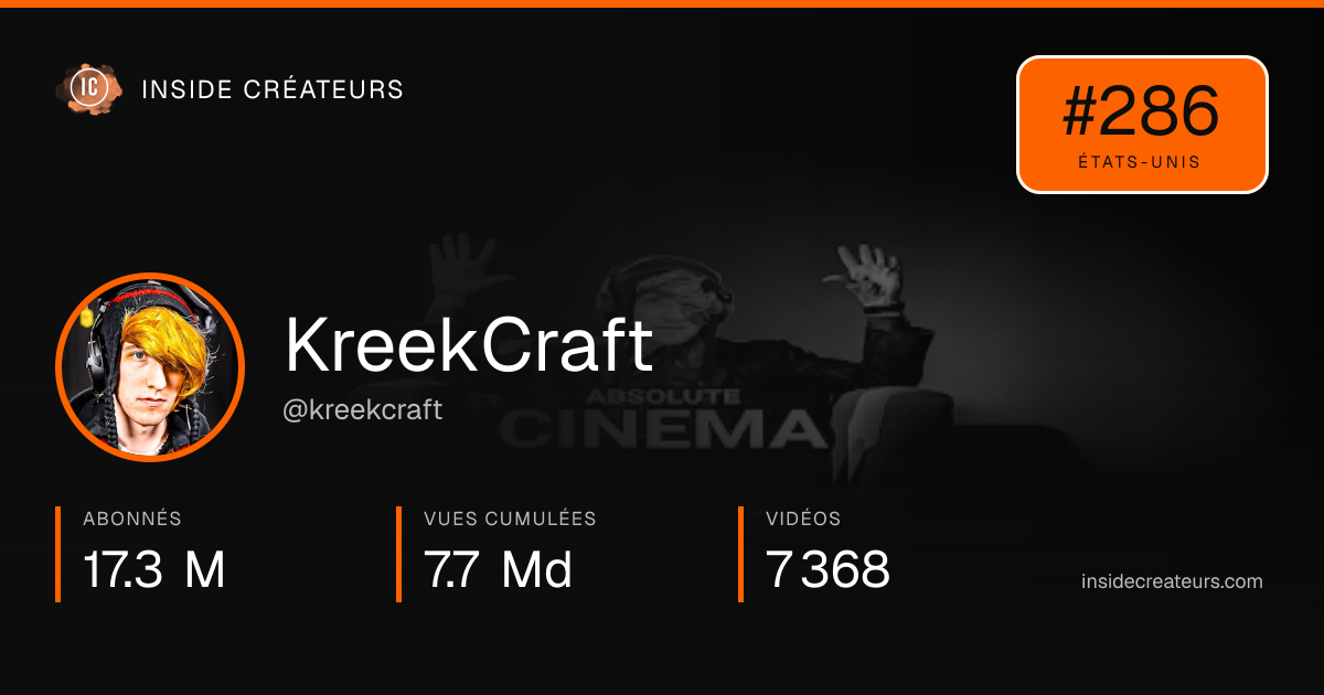 Carte statistiques de KreekCraft