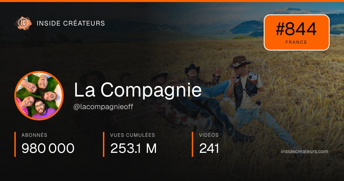 Carte statistiques de La Compagnie