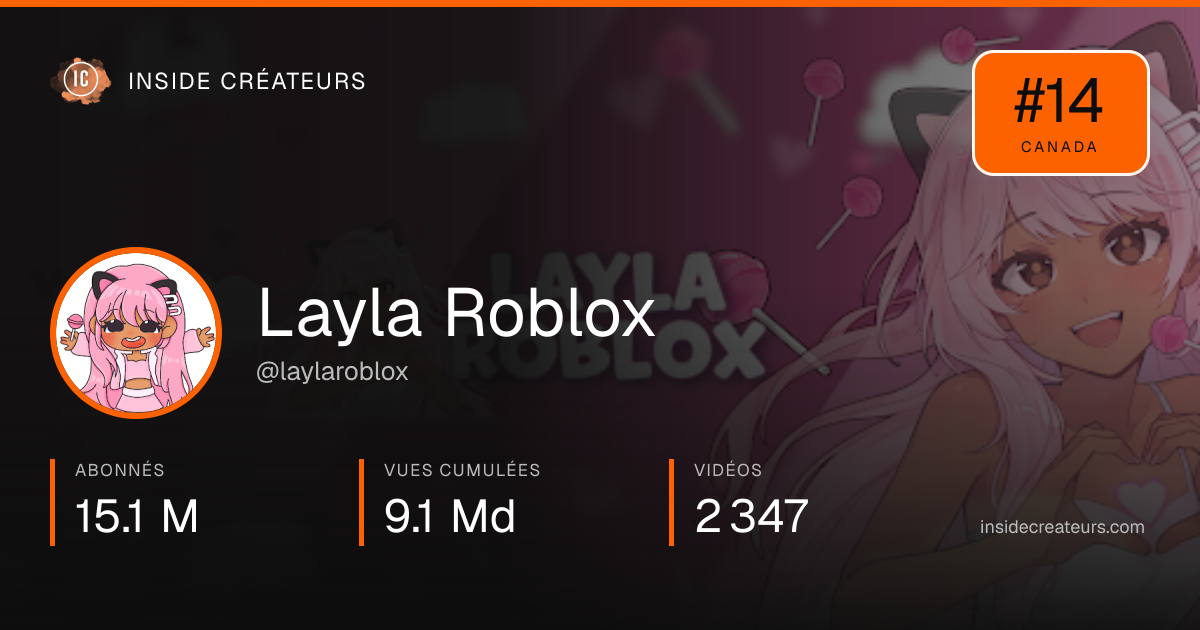 Carte statistiques de Layla Roblox