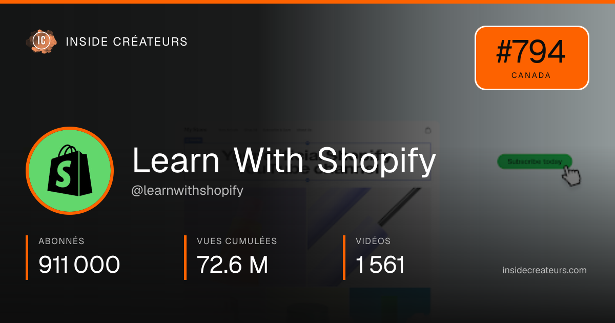 Carte statistiques de Learn With Shopify