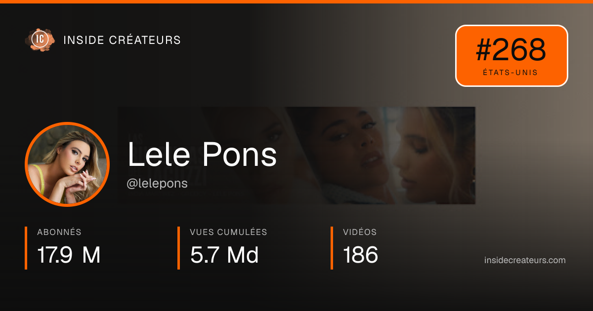 Carte statistiques de Lele Pons