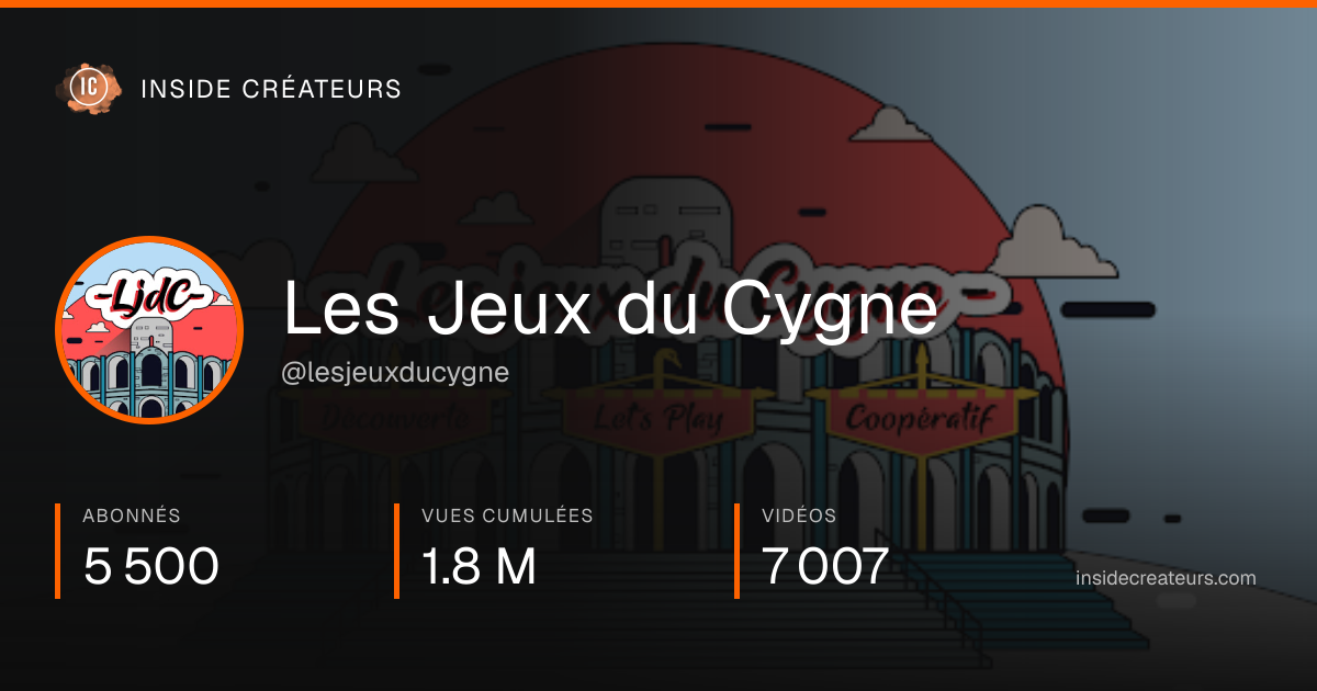 Carte statistiques de Les Jeux du Cygne