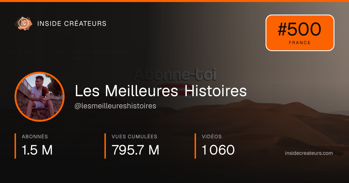 Carte statistiques de Les Meilleures Histoires