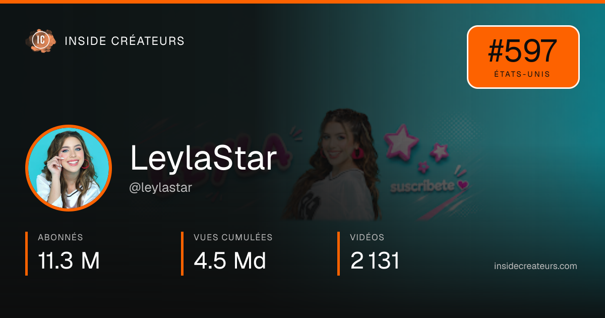 Carte statistiques de LeylaStar