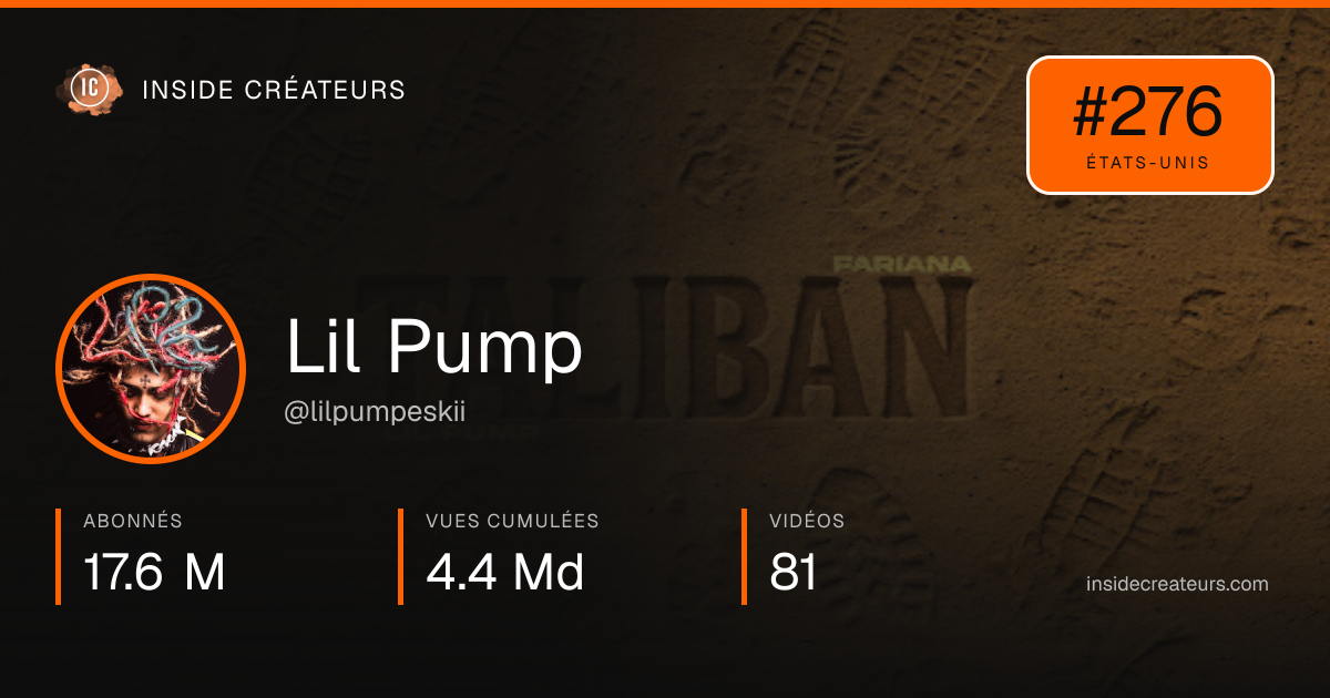 Carte statistiques de Lil Pump