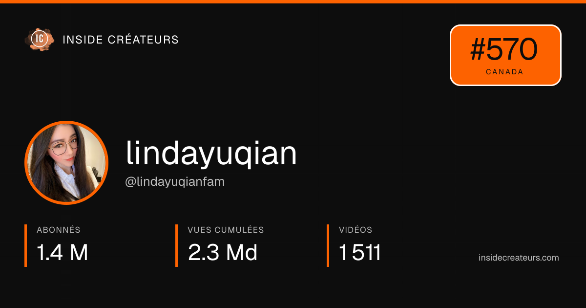 Carte statistiques de lindayuqian