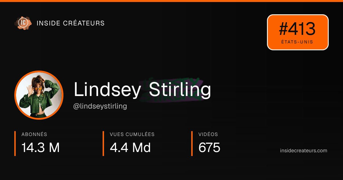 Carte statistiques de Lindsey Stirling