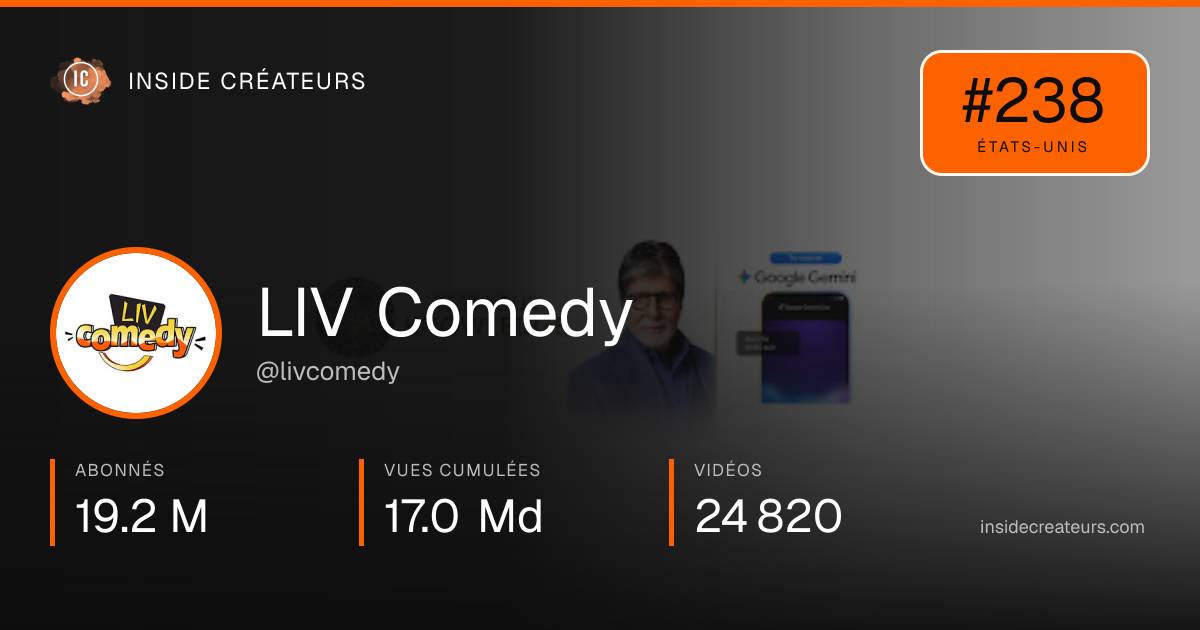 Carte statistiques de LIV Comedy