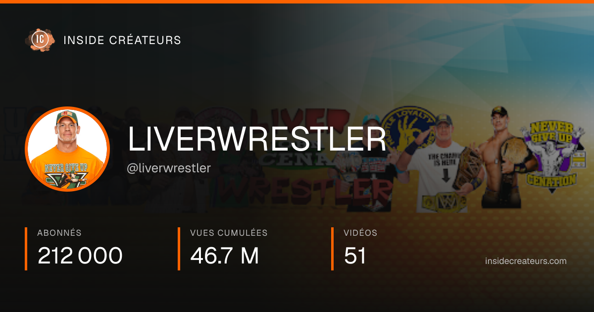 Carte statistiques de LIVERWRESTLER