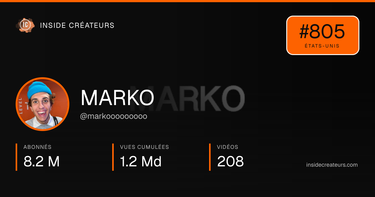 Carte statistiques de MARKO