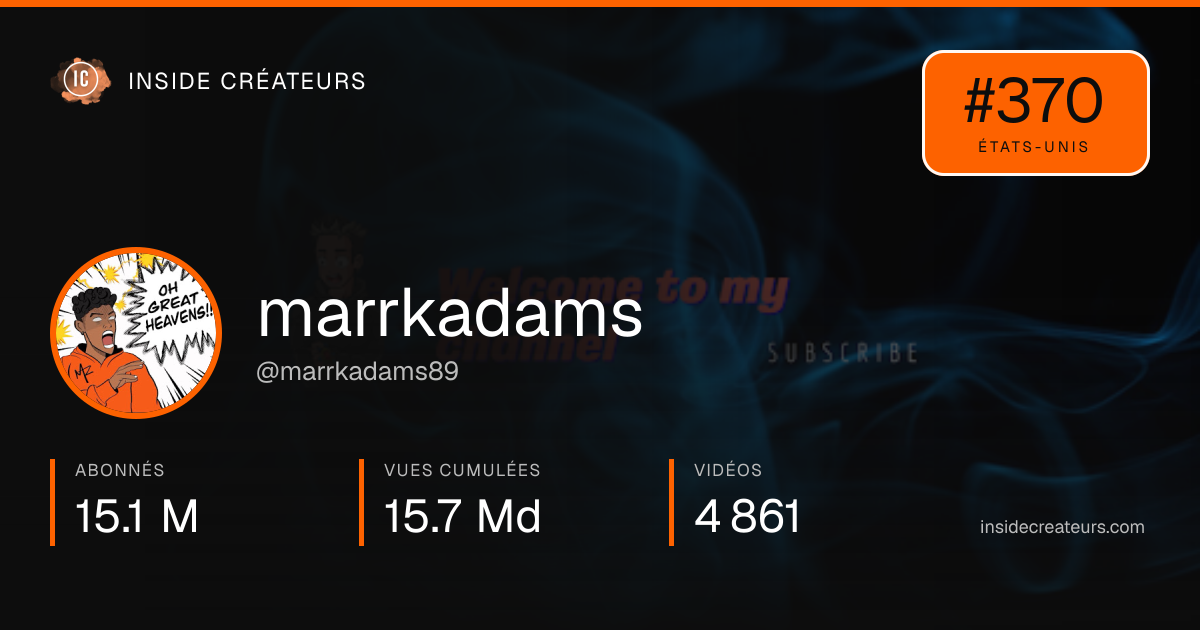 Carte statistiques de marrkadams