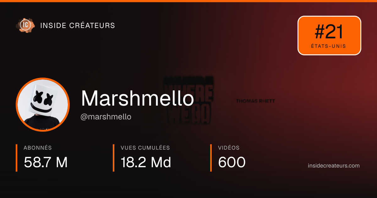 Carte statistiques de Marshmello