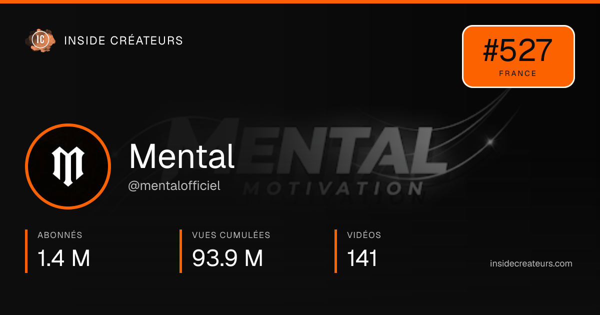Carte statistiques de Mental