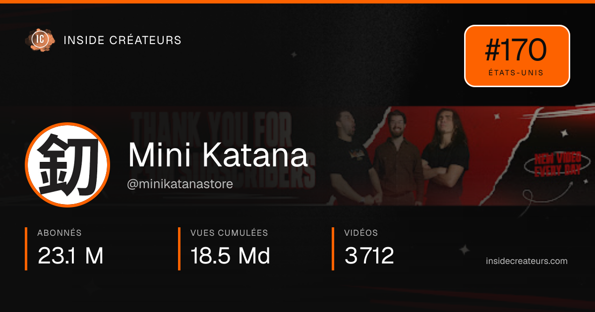 Carte statistiques de Mini Katana