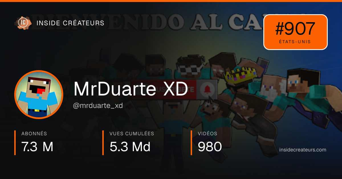 Carte statistiques de MrDuarte XD